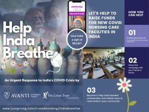 Help India Breathe 2021